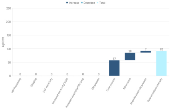 230324_03_waterfall_dri
