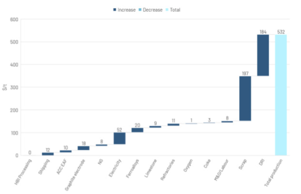 230324_04_waterfall_eaf