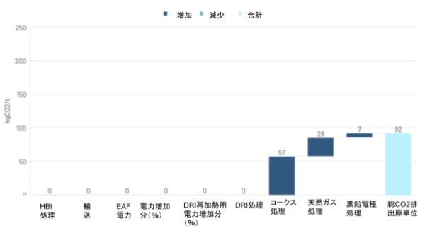 230324_JP_03_waterfall_dri