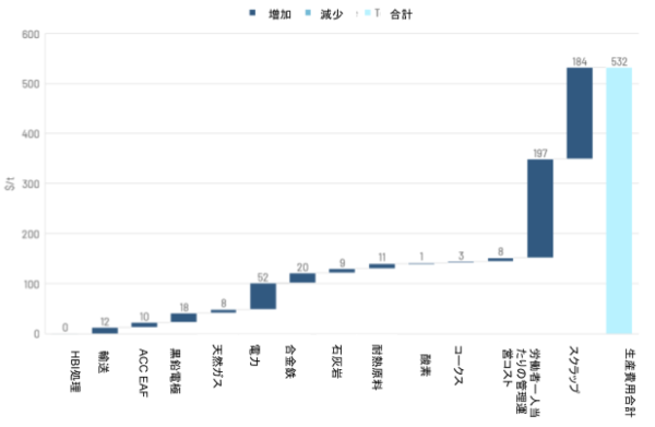 230324_JP_04_waterfall_eaf
