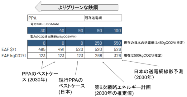230324_JP_08_japan_eaf